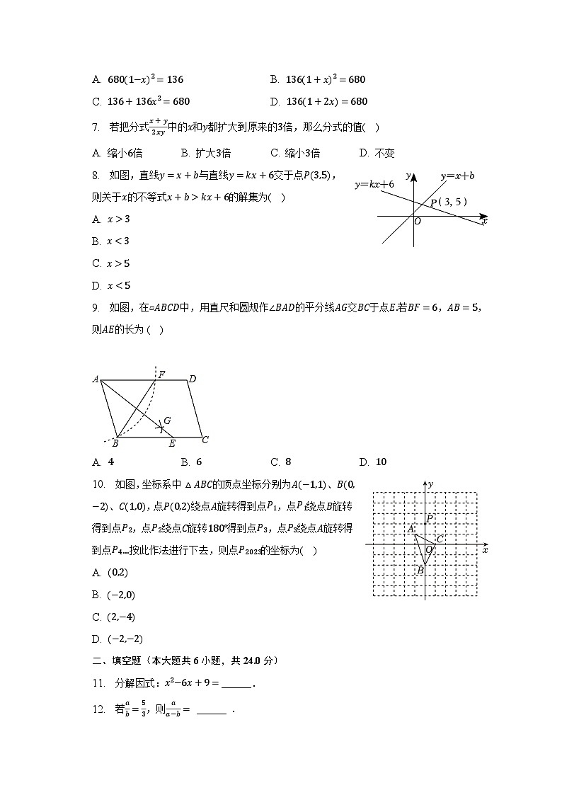 2022-2023学年山东省济南市平阴县八年级（下）期末数学试卷（含解析）第2页