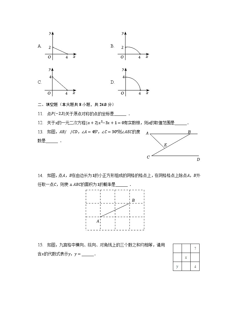 2023年安徽省安庆市岳西县巍岭中学中考数学适应性试卷（含解析）第3页