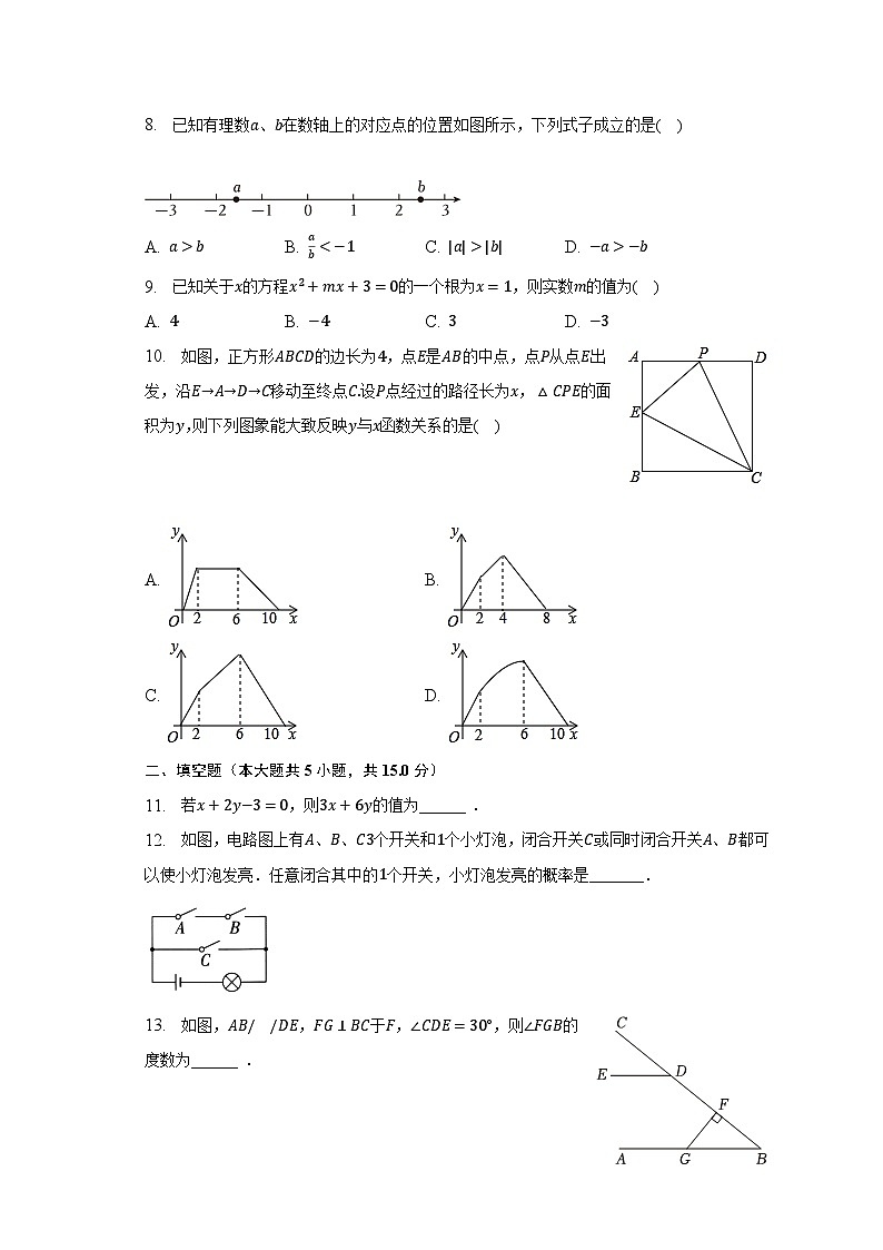 2023年广东省惠州市惠阳区中考数学二模试卷（含解析）02