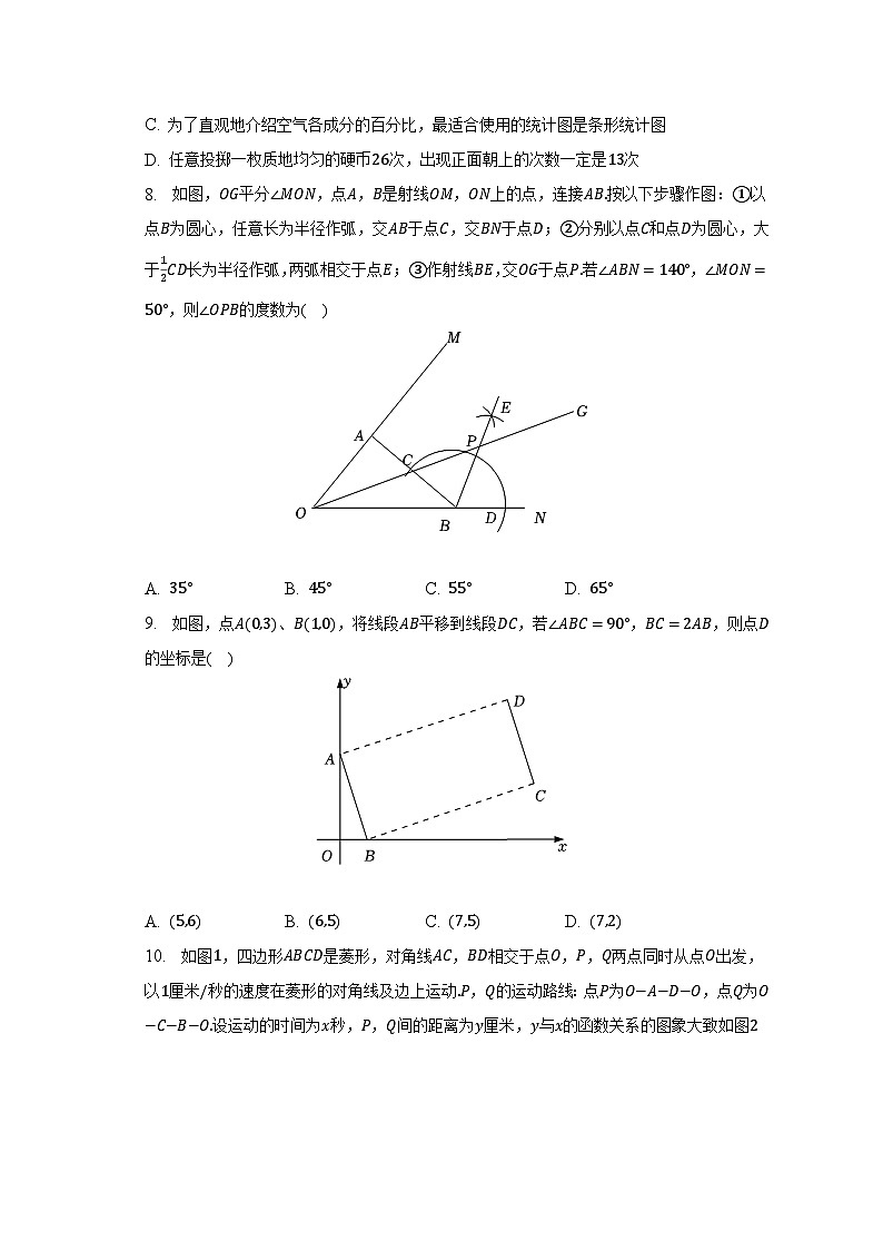 2023年河南省南阳市油田中考数学二模试卷（含解析）第2页