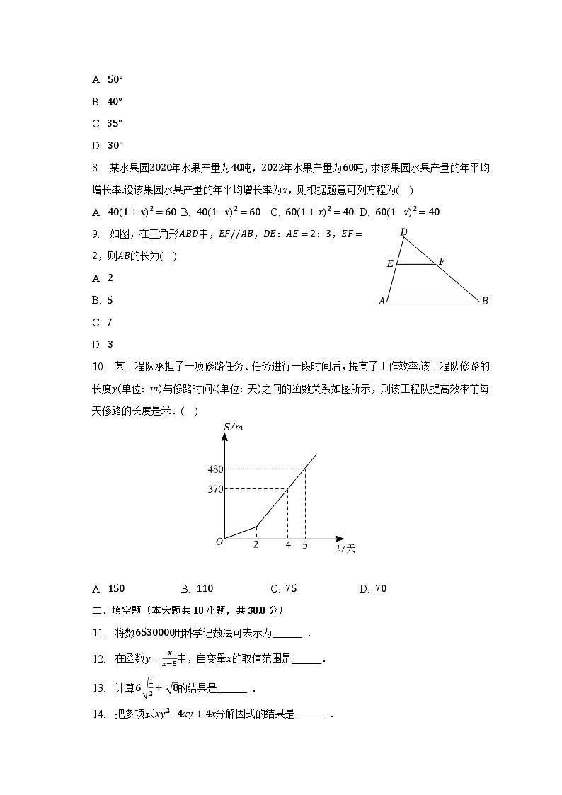 2023年黑龙江省哈尔滨市松北区中考数学二模试卷（含解析）第2页