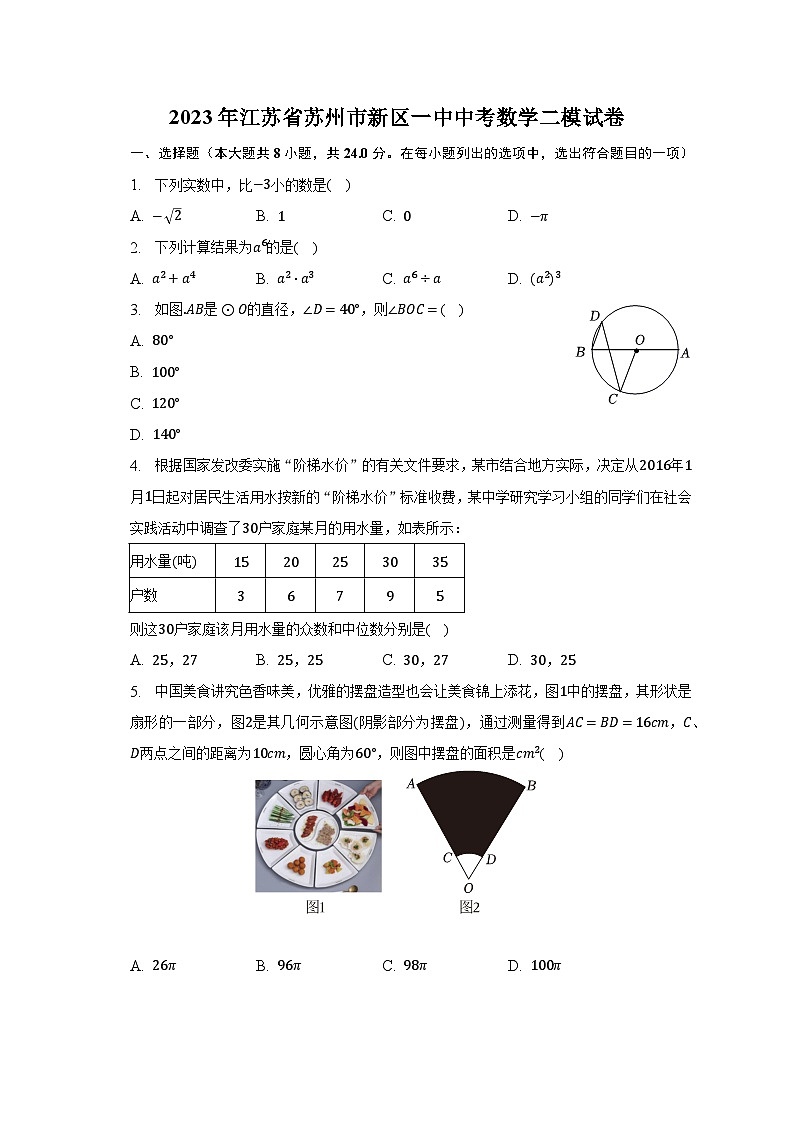 2023年江苏省苏州市新区一中中考数学二模试卷（含解析）第1页