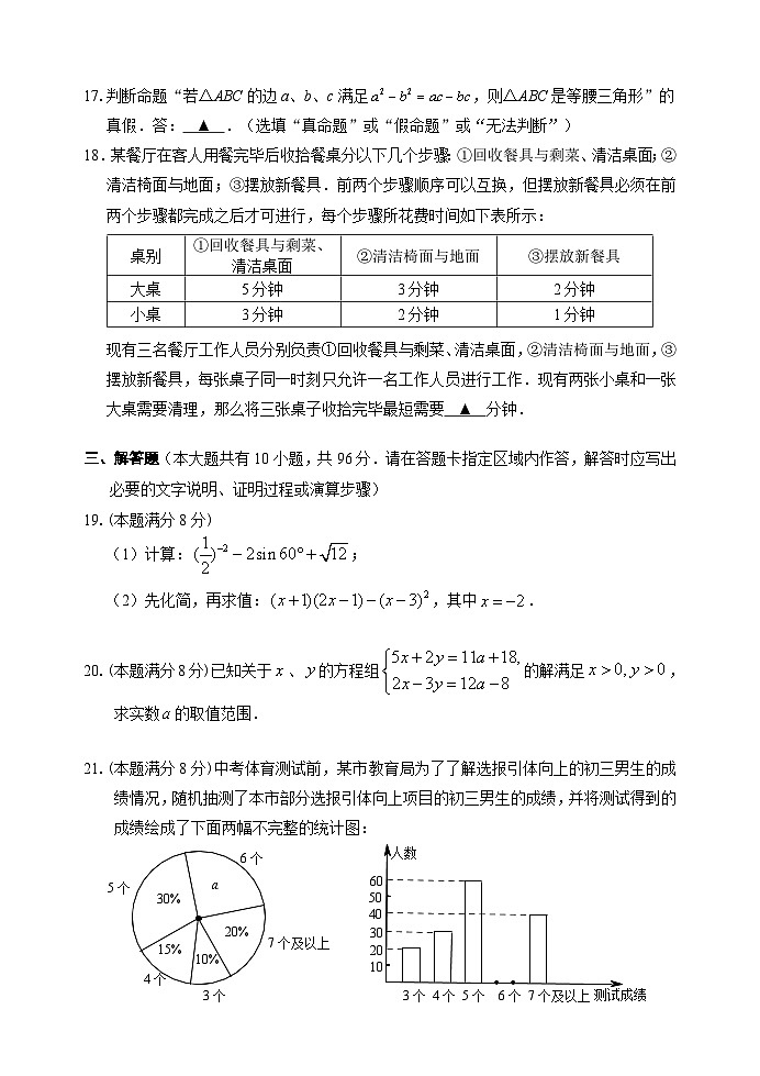 江苏扬州市梅岭教育集团2021年中考二模数学试卷+答案第3页
