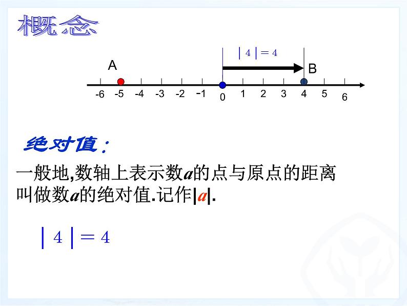 《绝对值（1）》PPT课件5-七年级上册数学人教版06