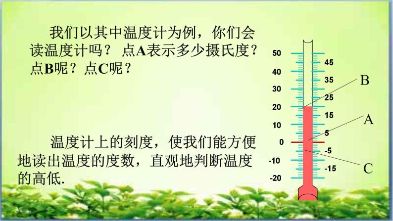 《数轴》PPT课件6-七年级上册数学人教版06