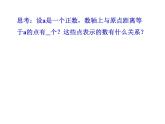《相反数》PPT课件5-七年级上册数学人教版