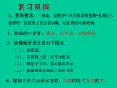 《相反数》PPT课件6-七年级上册数学人教版