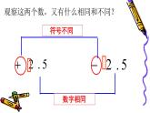 《相反数》PPT课件7-七年级上册数学人教版