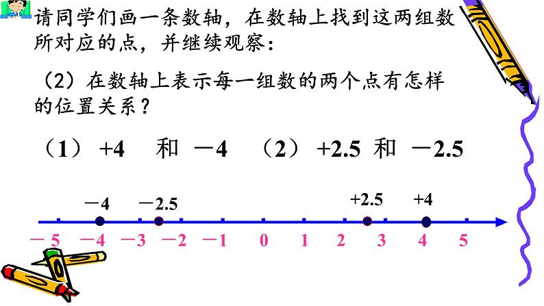 《相反数》PPT课件7-七年级上册数学人教版08