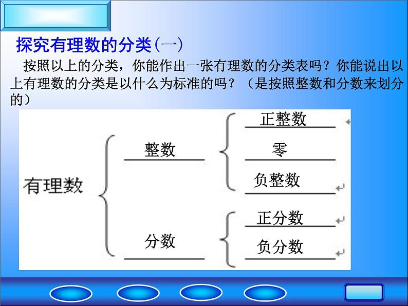 《有理数》PPT课件1-七年级上册数学人教版第8页