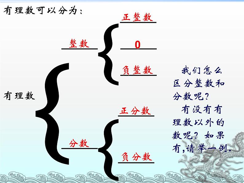 《有理数》PPT课件5-七年级上册数学人教版第4页