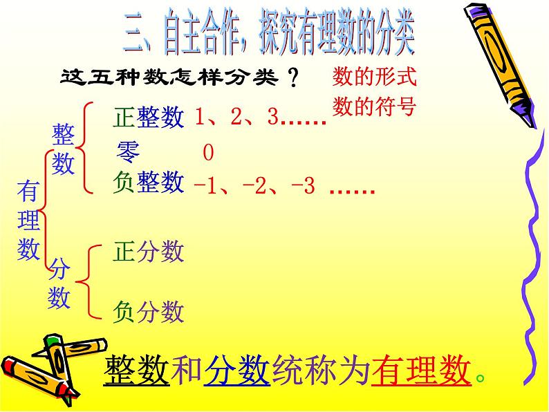 《有理数》PPT课件2-七年级上册数学人教版第7页