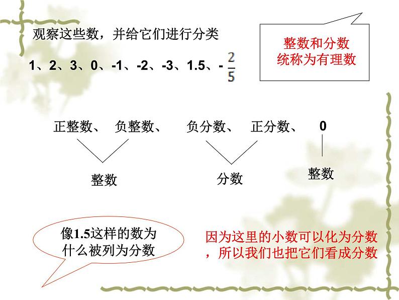 《有理数》PPT课件6-七年级上册数学人教版第4页