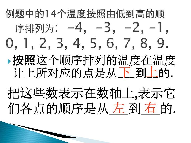 《有理数比较大小（2）》PPT课件1-七年级上册数学人教版第3页