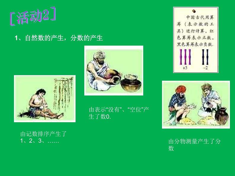 《正数和负数》PPT课件1-七年级上册数学人教版第5页