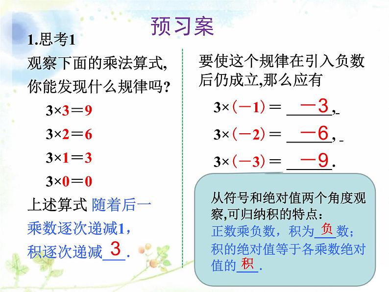 《有理数的乘法（1）》PPT课件2-七年级上册数学人教版第2页