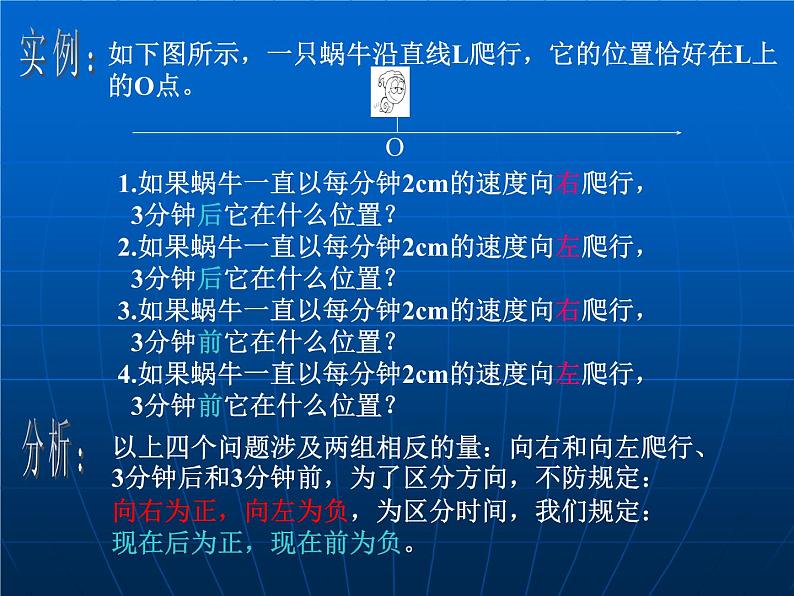 《有理数的乘法（1）》PPT课件6-七年级上册数学人教版第2页