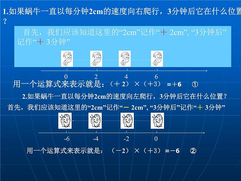 《有理数的乘法（1）》PPT课件6-七年级上册数学人教版第3页