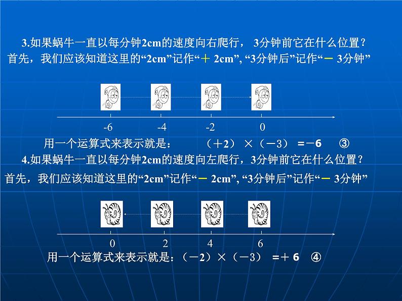 《有理数的乘法（1）》PPT课件6-七年级上册数学人教版第4页