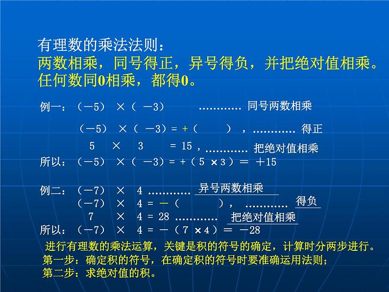 《有理数的乘法（1）》PPT课件6-七年级上册数学人教版第6页