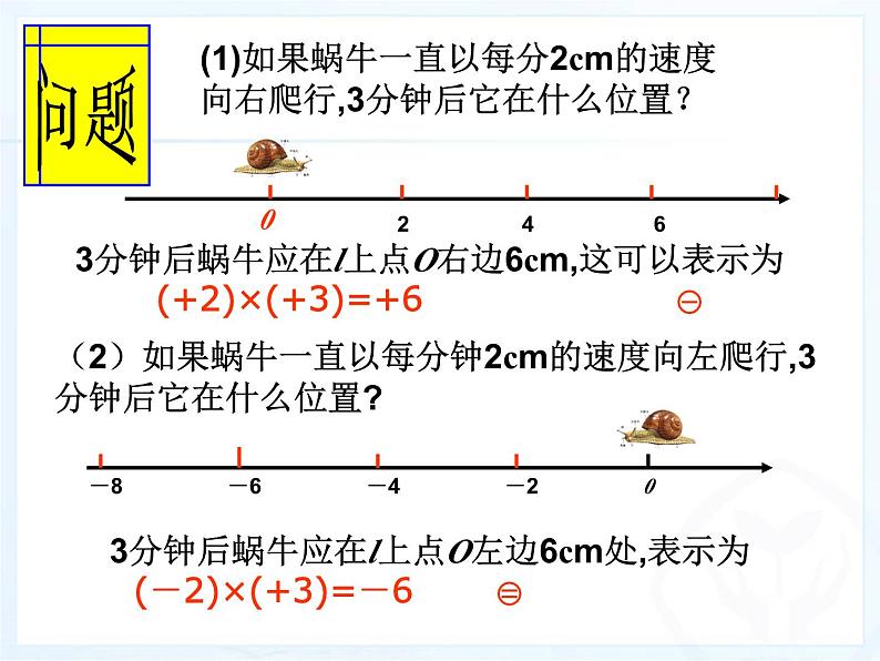 《有理数的乘法（1）》PPT课件8-七年级上册数学人教版第5页