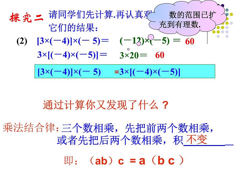 《有理数的乘法运算律（2）》PPT课件1-七年级上册数学人教版06