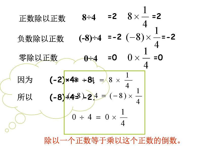 《有理数的除法（1）》PPT课件2-七年级上册数学人教版第4页