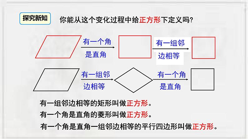 2022-2023学年数学浙教版八年级下册 5.3 正方形 课件第5页