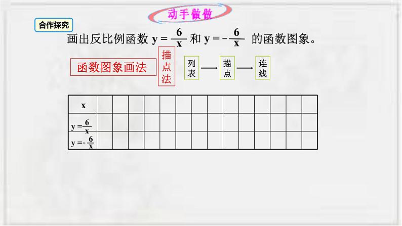 2022-2023学年浙教版数学八下  6.1 反比例函数 课件07