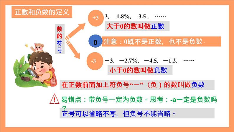 人教版初中数学七年级上册1.1《正数和负数》第1课时课件+教案08