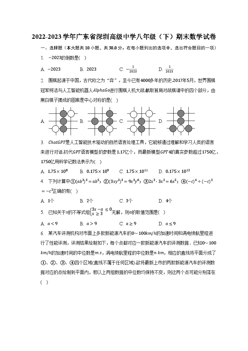 2022-2023学年广东省深圳高级中学八年级（下）期末数学试卷（含解析）01