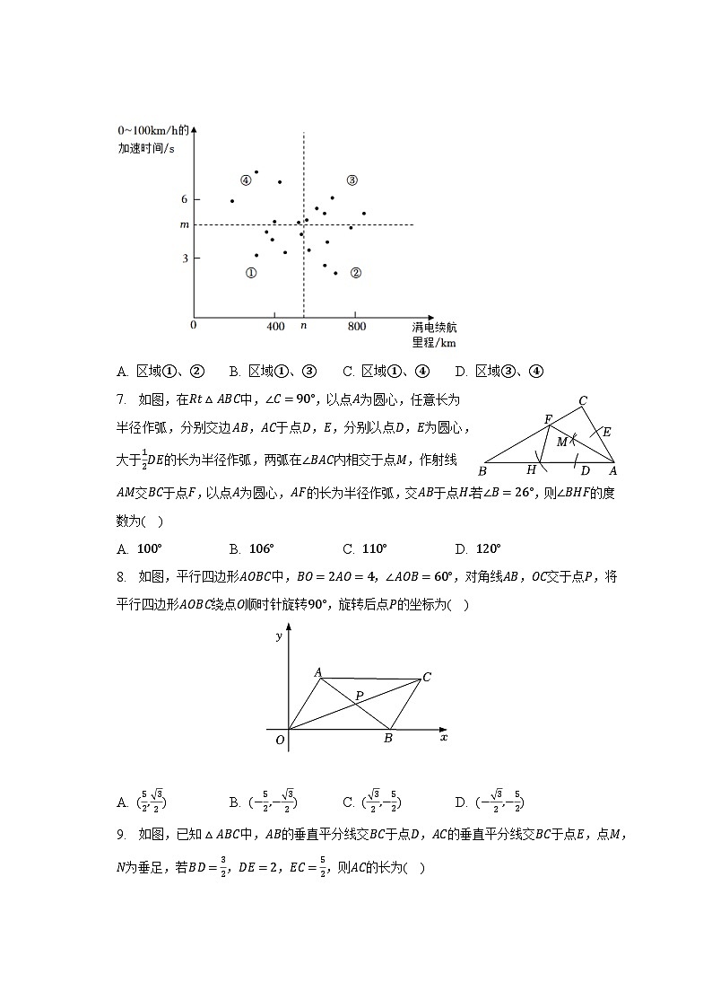 2022-2023学年广东省深圳高级中学八年级（下）期末数学试卷（含解析）02