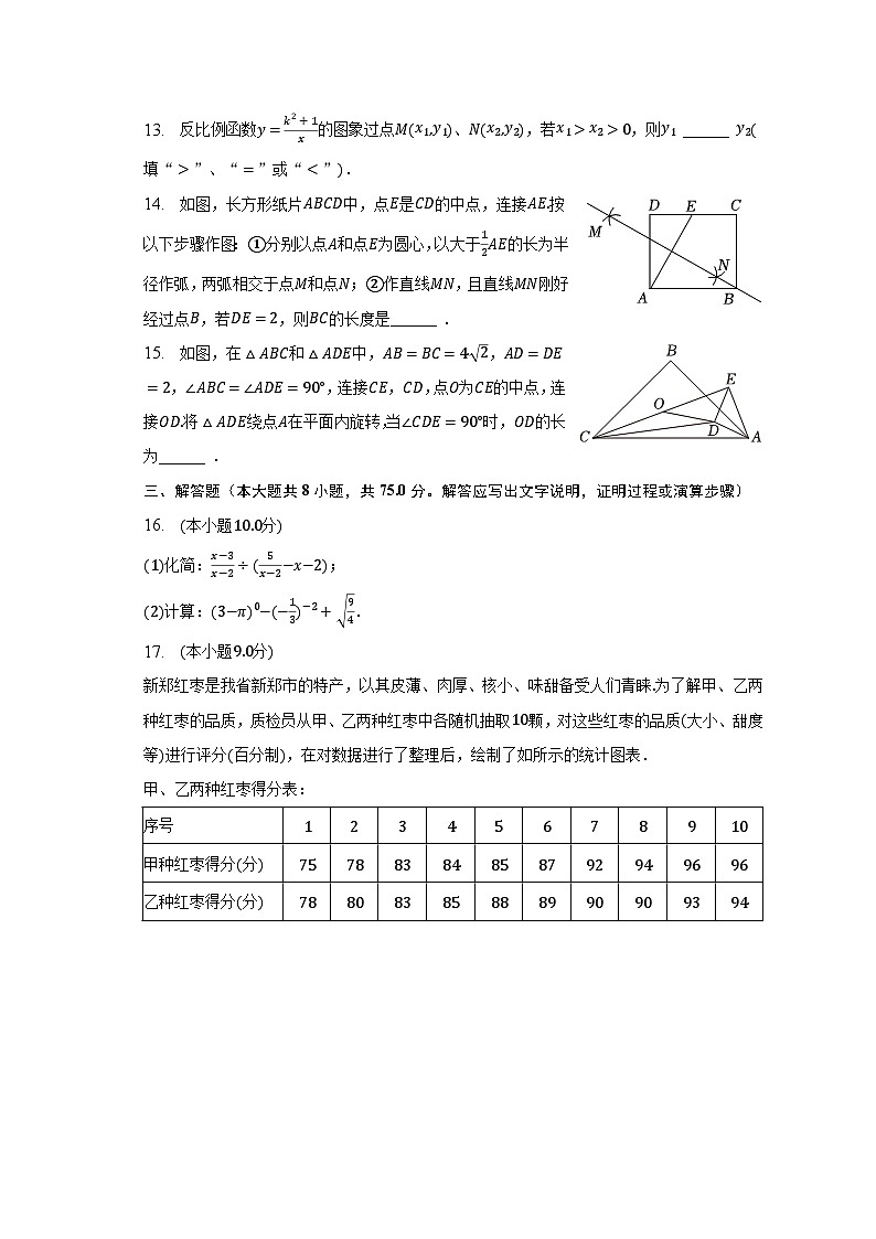 2023年河南省洛阳市宜阳县中考数学三模试卷（含解析）03