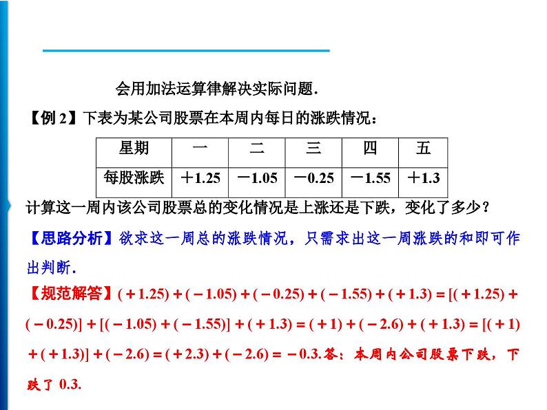 人教版数学七年级上册同步课时练习精品课件第1章 1.3.1 第2课时　加法运算律 (含答案详解)04