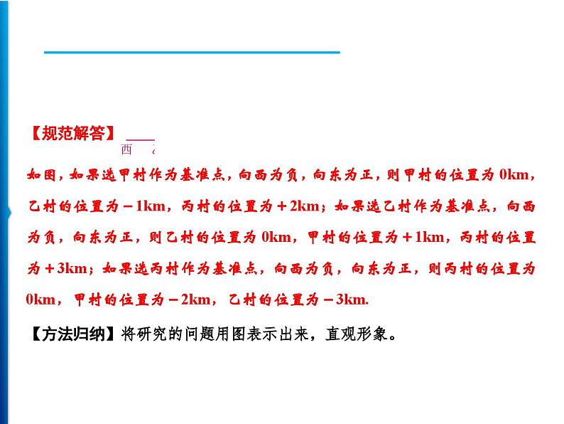 人教版数学七年级上册同步课时练习精品课件第1章 整合提升 (含答案详解)03