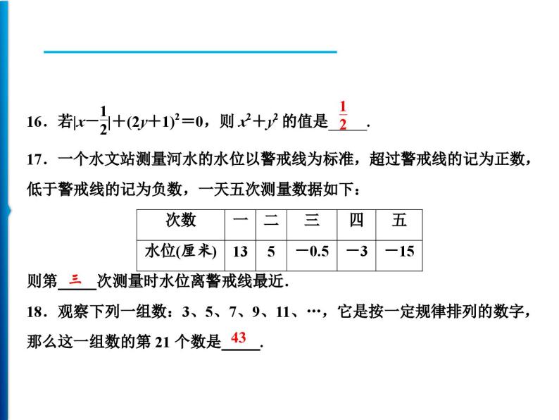 人教版数学七年级上册同步课时练习精品课件第一章综合检测题 (含答案详解)08