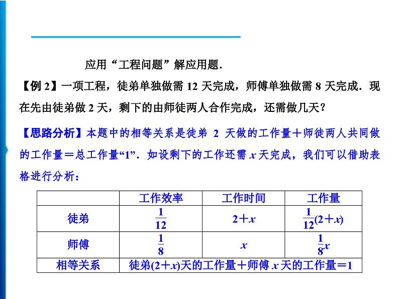 人教版数学七年级上册同步课时练习精品课件第3章 3.4　第1课时　产品配套问题与工程问题 (含答案详解)第3页