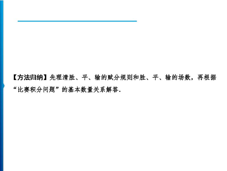 人教版数学七年级上册同步课时练习精品课件第3章 3.4　第3课时　球赛积分表问题 (含答案详解)第3页