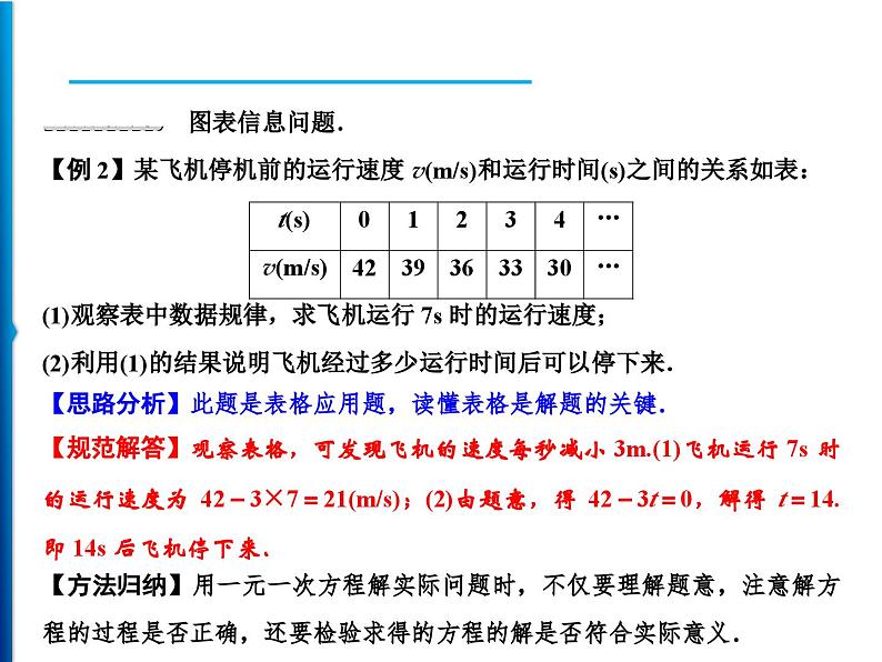 人教版数学七年级上册同步课时练习精品课件第3章 3.4　第3课时　球赛积分表问题 (含答案详解)第4页