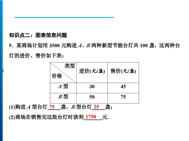 人教版数学七年级上册同步课时练习精品课件第3章 3.4　第3课时　球赛积分表问题 (含答案详解)08