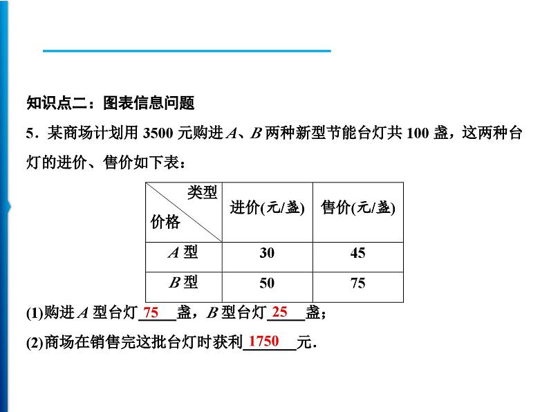 人教版数学七年级上册同步课时练习精品课件第3章 3.4　第3课时　球赛积分表问题 (含答案详解)第8页