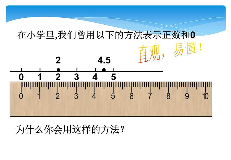 人教版数学七年级上册精品教案课件1.2.2数轴 (含答案)04