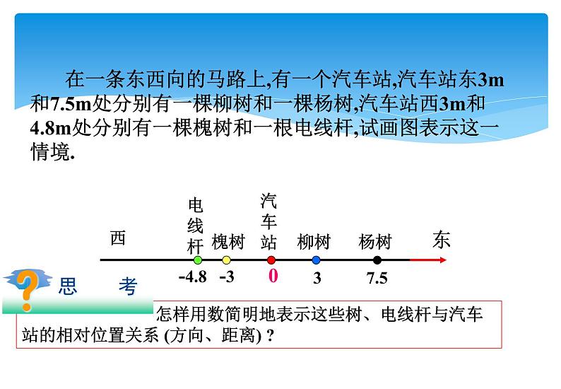 人教版数学七年级上册精品教案课件1.2.2数轴 (含答案)05