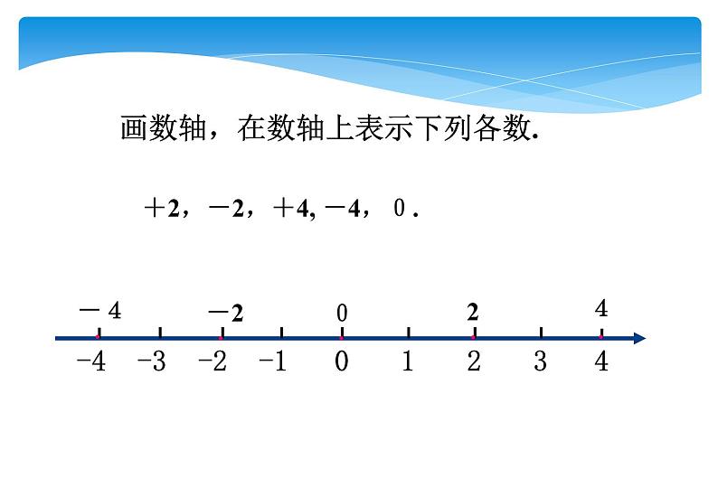 人教版数学七年级上册精品教案课件1.2.3相反数 (含答案)04