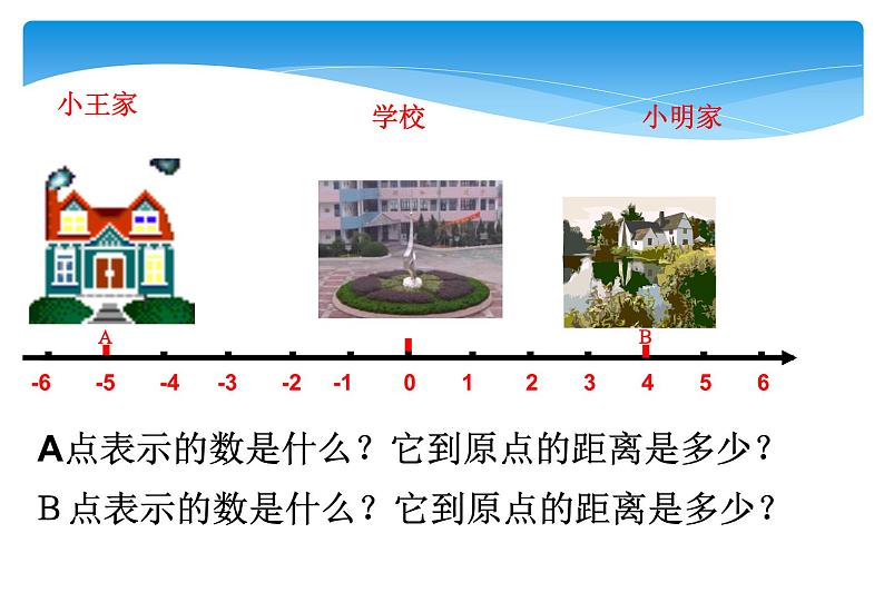 人教版数学七年级上册精品教案课件1.2.4绝对值第1课时 (含答案)04