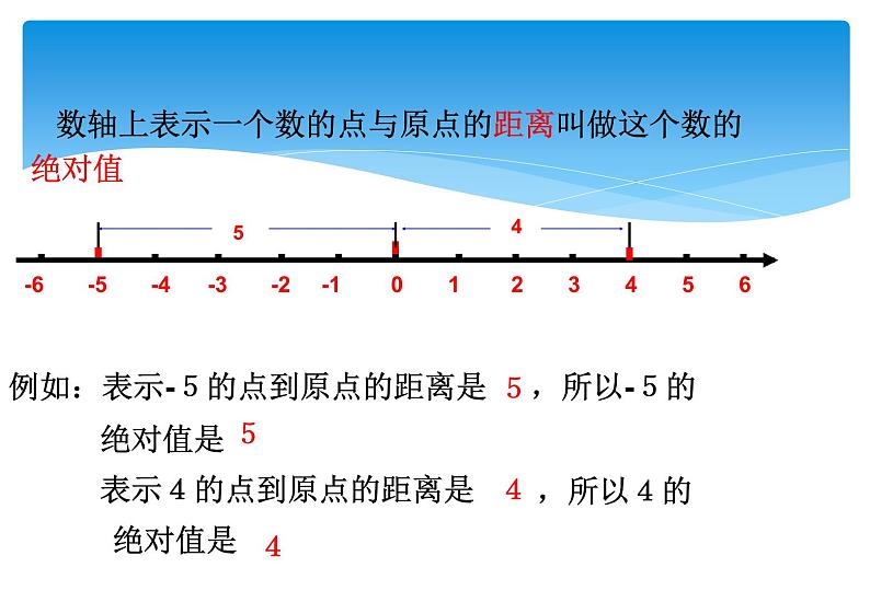 人教版数学七年级上册精品教案课件1.2.4绝对值第1课时 (含答案)05