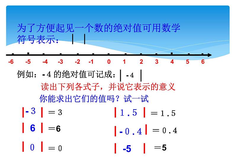 人教版数学七年级上册精品教案课件1.2.4绝对值第1课时 (含答案)06