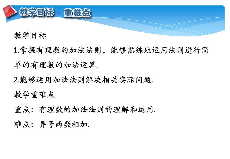 人教版数学七年级上册精品教案课件1.3.1有理数的加法第1课时 (含答案)03