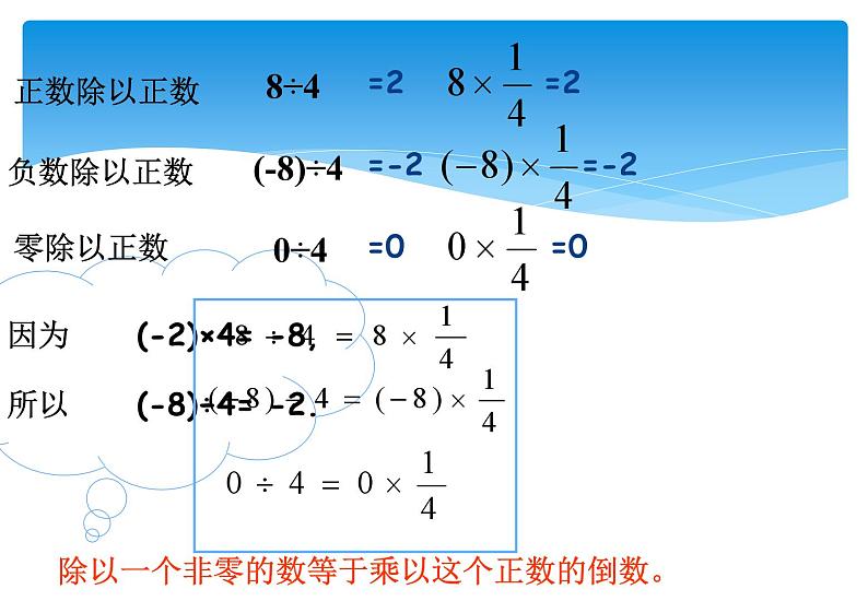 人教版数学七年级上册精品教案课件1.4.2有理数的除法第1课时 (含答案)第5页