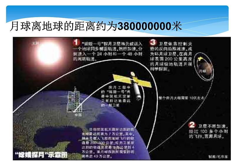 人教版数学七年级上册精品教案课件1.5.2科学记数法 (含答案)04